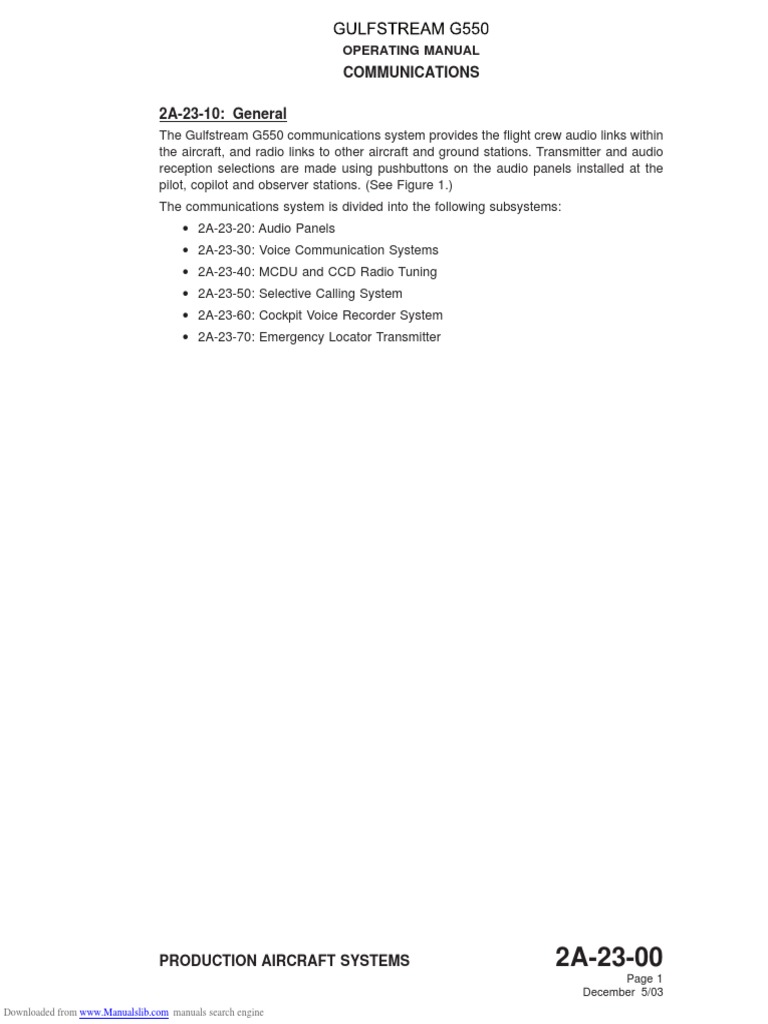 Communications: Operating Manual | PDF | High Frequency ...