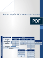 Process Map For EPC Construction Contractor