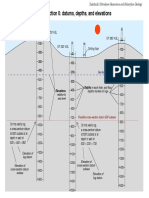 Structure X-Section