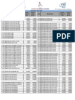 Price List Toko Update Maret2021