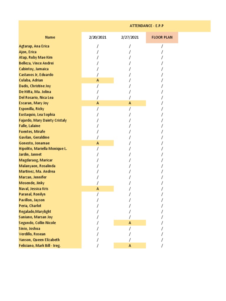 3A Attendance | PDF