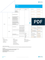 Upgrade Cisco Access and Backbone Switch