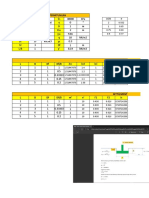 Parameter Perhitungan: λcs λcd λci λqs λqd