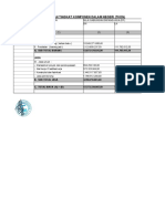 TKDN Formulir Rekapitulasi Perhitungan TKDN PDF