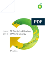 Bp Stats Review 2018 Co2 Emissions