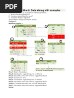 Apriori Algorithm in Data Mining With Examples