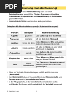 Zweifelsfalle Deutsch Compact Worterbuch Pdf