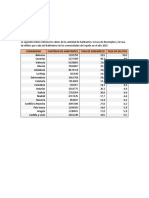 Trabajo de Estadistica