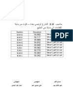 مناسيب B.M. لشارع الرئيسي بغداد - كوت من بداية الكفاءات الى بداية حي الخليج