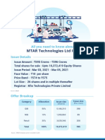 MTAR Technologies LTD IPO: All You Need To Know About