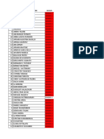 Daftar Nama Per Gugus