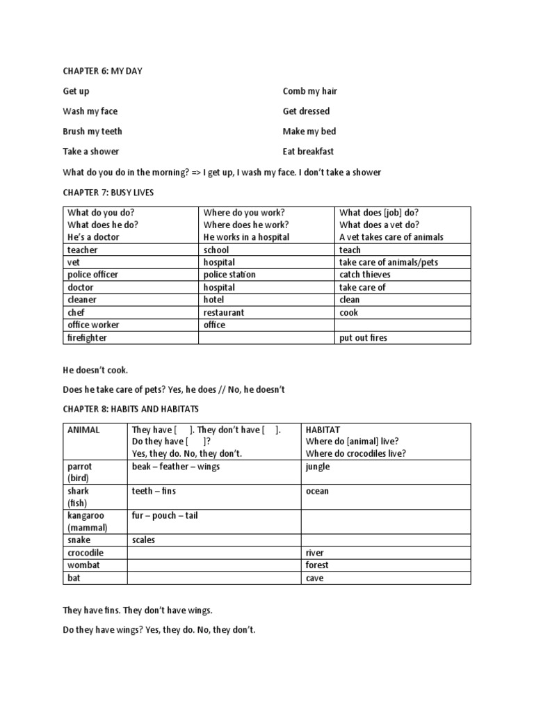 Revision | PDF | Language Arts & Discipline | Wellness