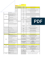 Plan D'action Rar Oued Athmania 04-04-2019 (Actualise) - Copie