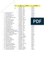 1000proposal PKM - Fakultas Gelombang 4 - Diumumkan