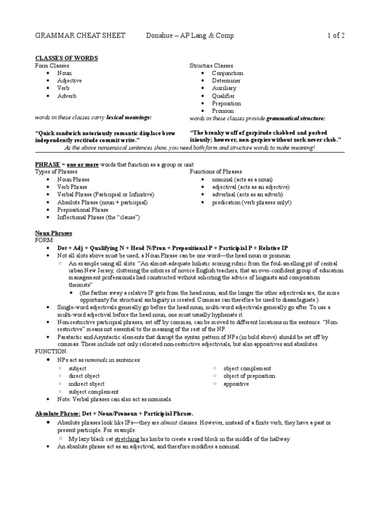 flag meaning noun grammar Phrase sheet cheat flag meaning noun grammar Phrase sheet cheat