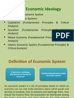 Islamic Economic System Fundamental Principles