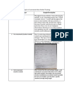 Samples of Assessments