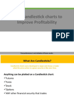 Using Candlestick Charts To Improve Profitability: Presented by Vema RT