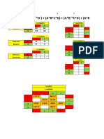 Práctica Mapas de Karnaugth (G3 L-T) Resuelto