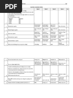 CH 5 Process Costing