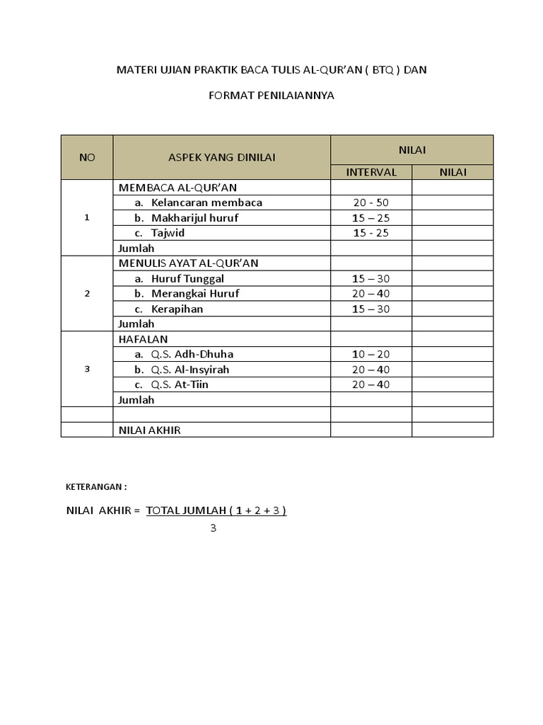 Format Penilaian Btq