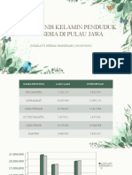 Dyah Ayu Sukma Wardhani - Numerasi