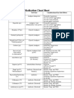Medication Cheat Sheet For Clinical