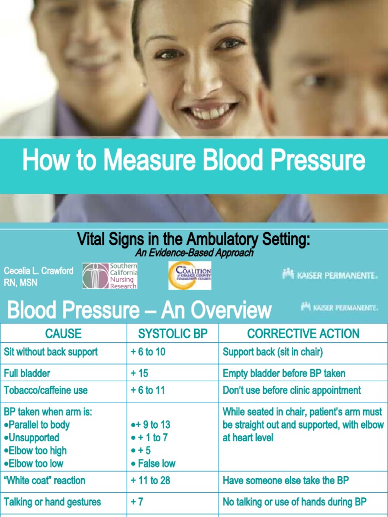How To Measure Blood Pressure Click To Edit Master Title Style PDF Blood Pressure Medicine