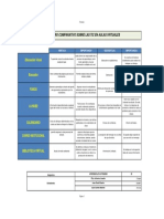 U4 Actividad 8