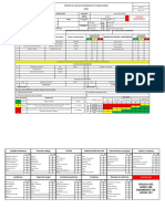 Analisis de Trabajo Seguro