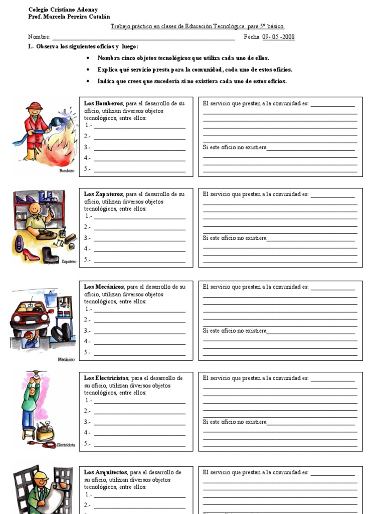 13 Movimientos Artsticos Que Definieron La Historia De