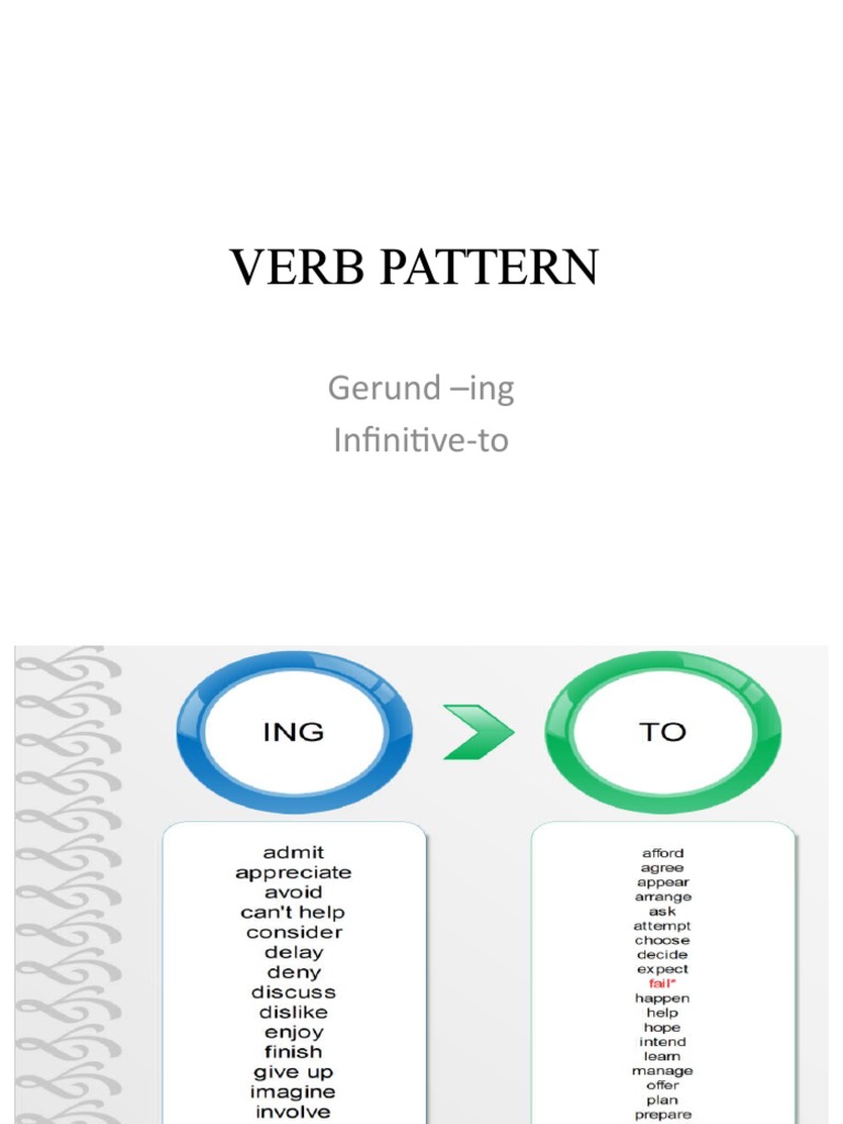 Verb Pattern | PDF