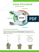 Economia Circulara