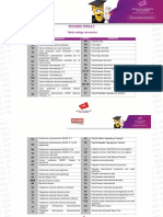 Resumen Tema5 Tabla Codigos Envios