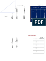 Medicion y Calculo de Ruido