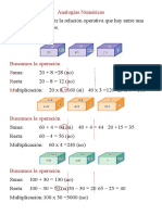 Analogias Numericas