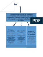 Ing Economia