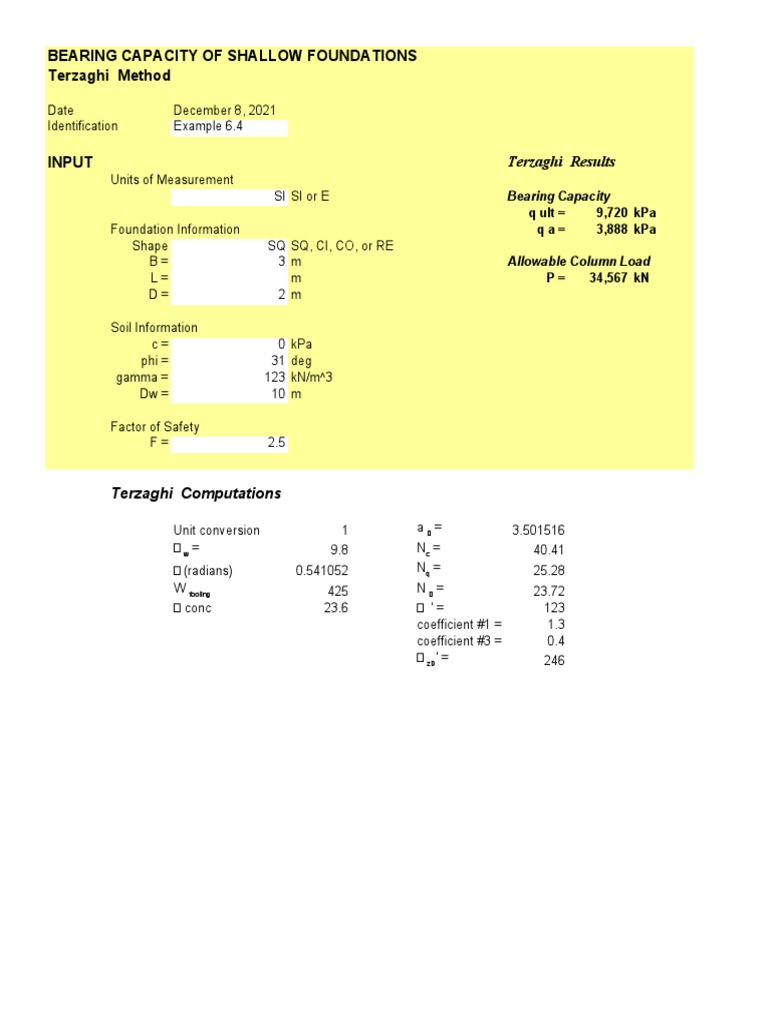 Terzaghi Results: Bearing Capacity of Shallow Foundations Terzaghi ...