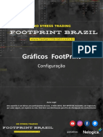 Análise de Gráficos Footprint