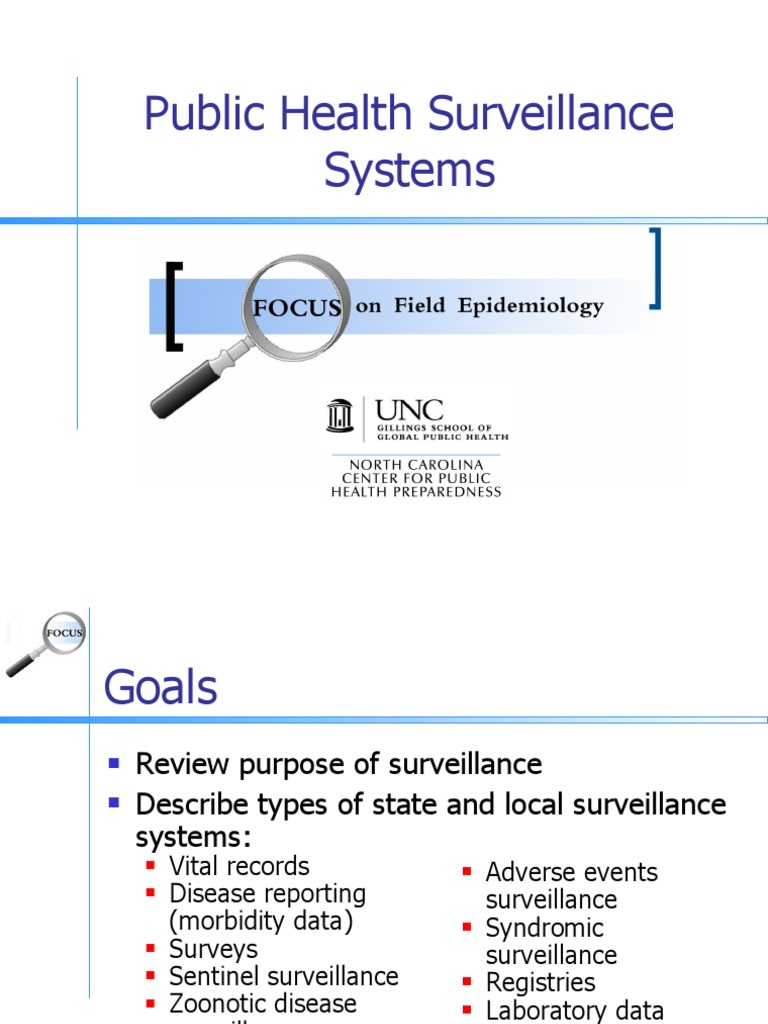 A Comprehensive Overview of Public Health Surveillance Systems, Their Purpose, and Applications