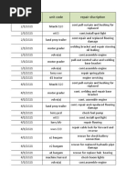 SW410 Scheduled Waste Label Guide | PDF
