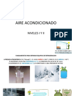 EL AIRE ACONDICIONADO FUNDAMENTOS - Manual para Participantes
