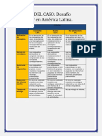 Caso de La 2 Unidad Rubrica Caso Desafio Regulador.