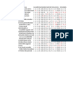 Analisi PTS Tema 7