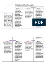 SWOT Analysis of Foxtel Vs Netflix