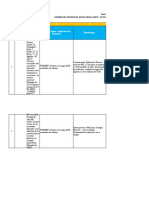 Matriz Extracción Información SEMINARIO