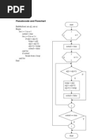 BubbleSort Flowchart