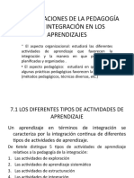 Las Implicaciones de La Pedagogía de La Integración