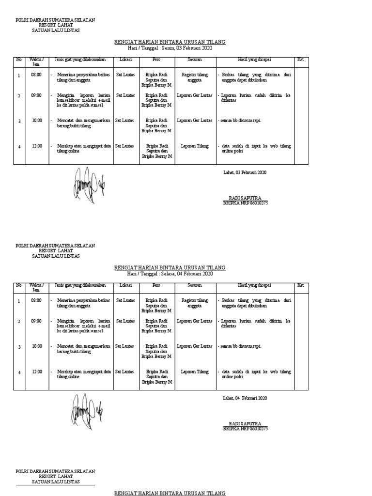 Rengiat Harian Tilang Polsek Lahat | PDF