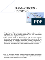 Diagrama Origen - Destino